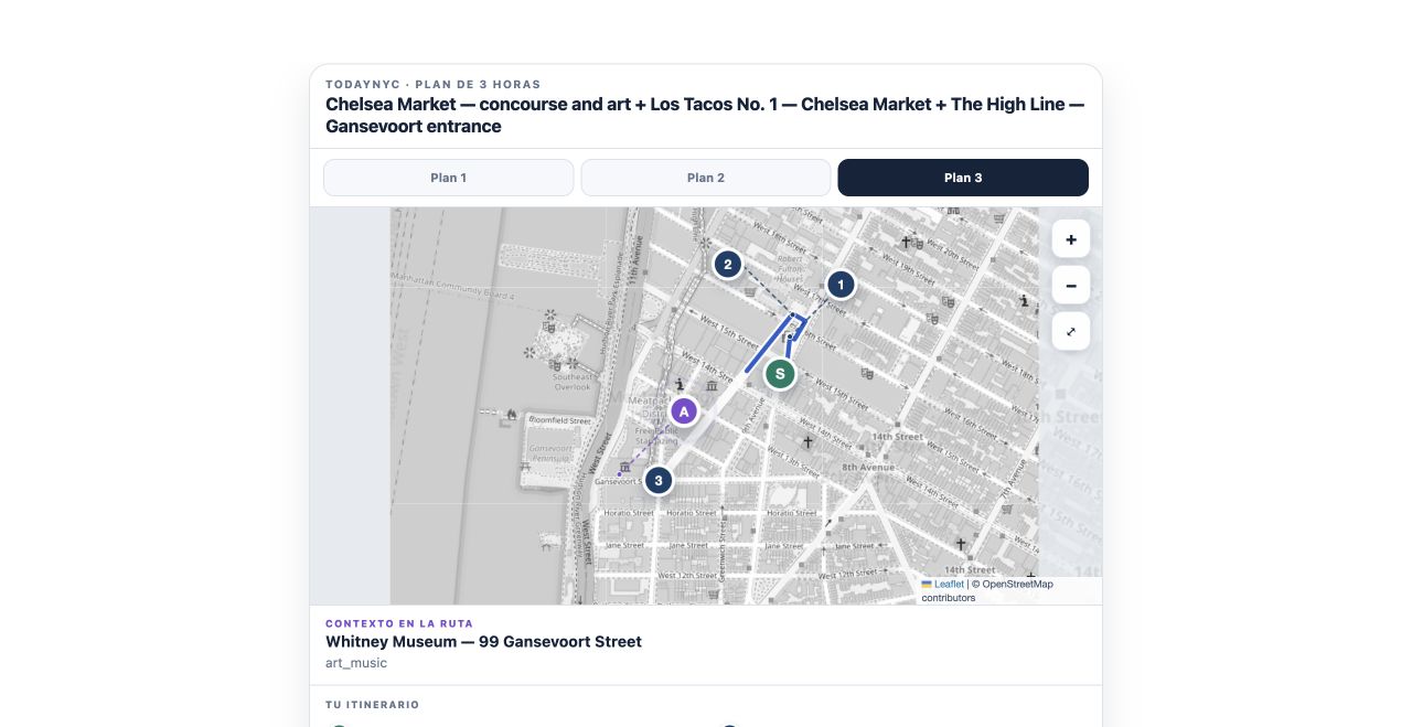 TodayNYC's actual Chelsea map widget with Plan 1, Plan 2 and Plan 3 tabs and three numbered stops
